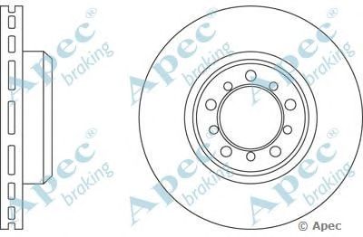 APEC BRAKING dsk905 -  Тормозной диск